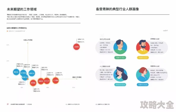 欧美一区二区三为什么吸引众多用户便捷的观看体验是主要原因