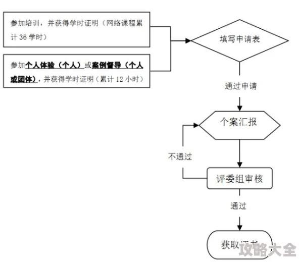 三级片网络为何难以控制因为它涉及复杂的社会心理和技术因素