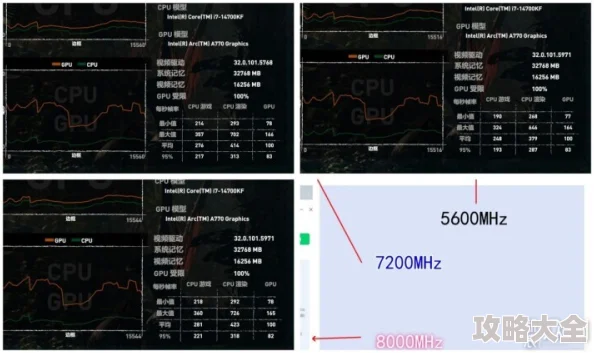 黑神话悟空：揭秘水火篮全面获取流程及爆料信息