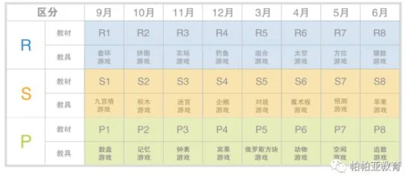 2024热门小学生数学游戏大揭秘：经典数学游戏下载推荐榜单