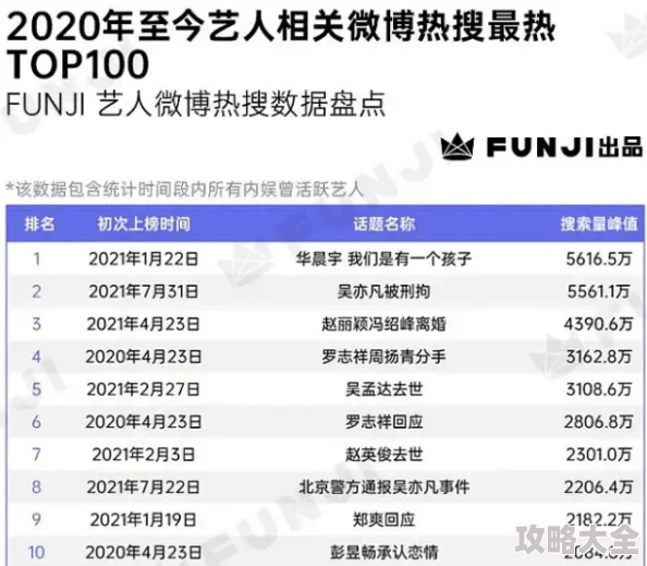 2024年零号任务最新爆料：全面解析热门兑换码大全