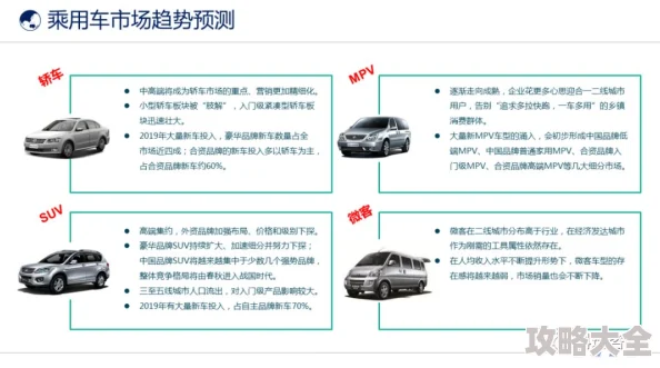 车辆估价影响因素众多，涵盖车况、里程、市场行情及地区差异等