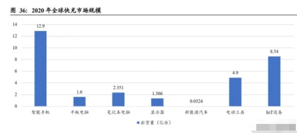 第七十天by大风不是木偶虚拟现实技术突破沉浸式体验成年度最热话题