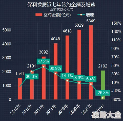 美国人性生活性玩具使用率创新高虚拟伴侣成新趋势