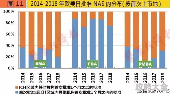 欧美国产精品2025潮流趋势预测复古科技未来感融合创新设计