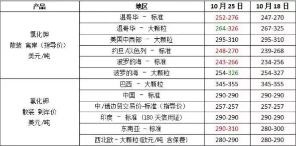 揭秘橡子屋阿黄神秘现身规律，独家爆料其日常活动时间表