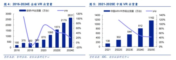 天天干天天舔2025元宇宙AR增强现实技术革新引领未来生活新体验