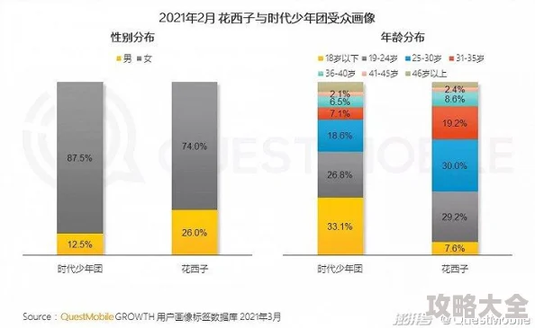 2025年热门归龙潮饮品配方大全及最新创新汇总