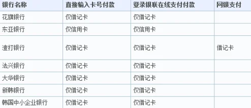 2025年伊洛纳游戏攻略：详解如何高效存钱到银行及便捷存取款方法