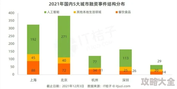 2025年热门技术解析：破晓序列无法进入问题解决方案