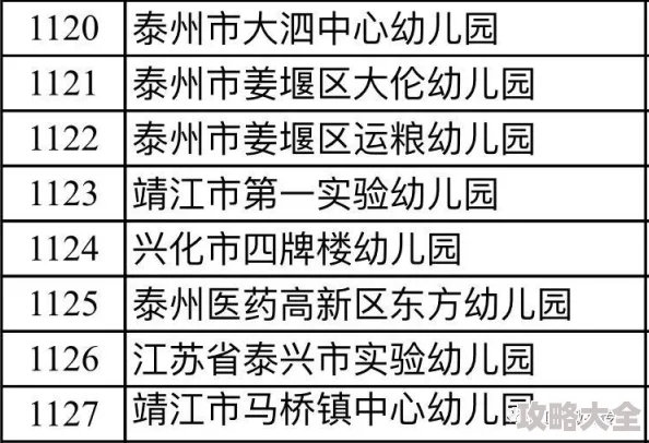 2025年热门二字游戏名字大全及排行榜：2024耐玩精选延续至新年必玩榜单