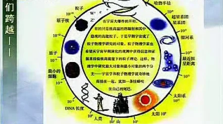 2025年暗喻幻想世界中物理法则与魔法强弱对比推荐