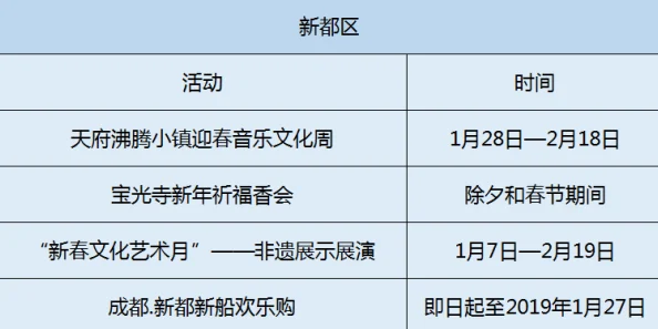 2025年互动吧平台活动管理新指南：设置活动报名人数上限方法详解与热门趋势