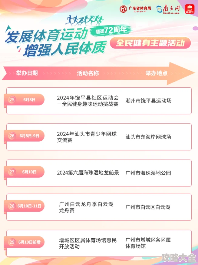 2025年互动吧平台活动管理新指南：设置活动报名人数上限方法详解与热门趋势