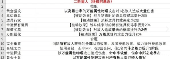 2025年热门暗喻幻想游戏商人高效刷钱技巧与防封策略教学