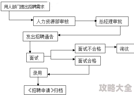 《伊克西翁全章节通关流程概述：详细攻略与技巧分享》是一篇专为游戏爱好者打造的游戏攻略文章。本文将深入剖析游戏中的各个章节，提供详尽的通关流程和实用的技巧分享，帮助玩家们轻松应对游戏中的挑战。