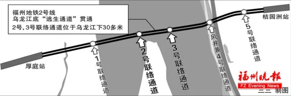 地铁逃生攻略：最佳刷BOSS地图推荐