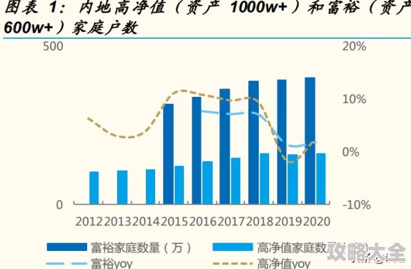 海尔智家作为国内家电市场的领军品牌，其产品以质量可靠、功能丰富而广受欢迎。然而，任何家电产品在使用过程中都可能遇到故障。本文将详细介绍海尔智家常见故障查询方法，详解故障代码与解决步骤，帮助用户快速定位问题并提供解决方案。同时，我们也将关注最近海尔智家的相关新消息。