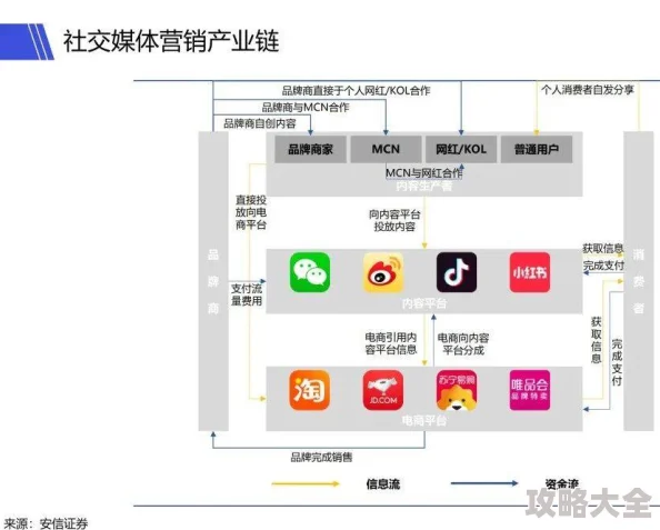 最新消息：近日，社交媒体上掀起了一股关于品牌名称“完美”是否应进行更改的热议。起因于某知名化妆品品牌“完美”在全球化进程中，其名称在不同文化背景下引发了不同的解读与反馈，促使企业高层开始重新审视品牌标识的普遍接受度与国际化适应性。这一事件不仅引发了行业内外的广泛关注，也促使我们深入探讨品牌名称更改的多种可能性与实践路径。