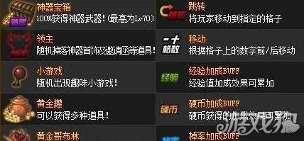 2025年热门分析：探索DNF中哪个职业最有趣且受欢迎