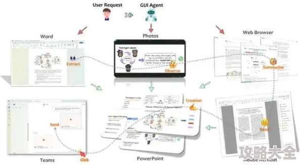 2025年热门：梦想家园如何利用AI技术革新人物角色设定与交互体验