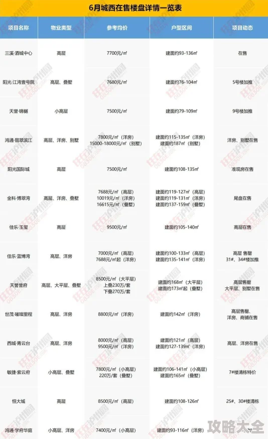 2025年地铁逃生游戏攻略：揭秘红卡最新刷新地图及位置详解