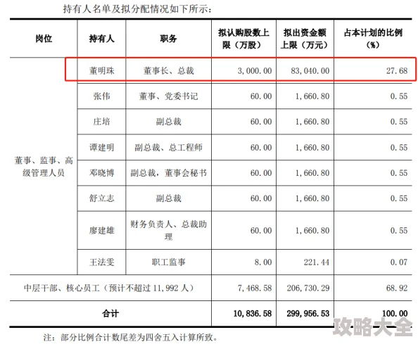 2024-2025年热门大人游戏精选：适合成年人的顶级好玩游戏合集