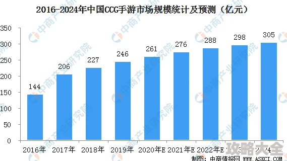 2025年热门大型国战游戏排行榜：2024年度最火手游续集及新作精选