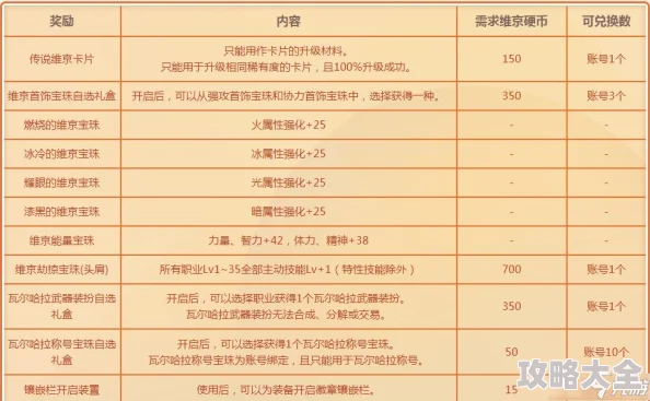 2025年热门推荐：dnf减压桶哪款最好用？最新评测与用户反馈