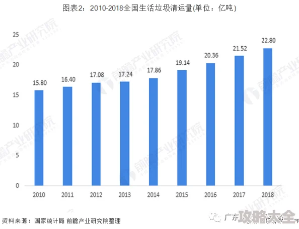 2025年热门话题：模拟人生4中哪个年龄段最能体验未来生活趋势？