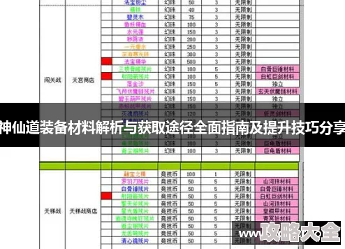 2025年神仙道多少级可装备法宝及最新法宝获取攻略