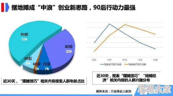 2025年热门策略解析：《暗喻幻想》前期高效配队方法与最新流行趋势