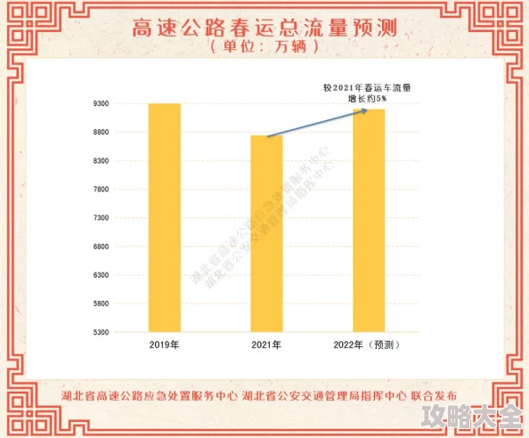 2025年热门选择解析：模拟人生4中画家路线哪个更具发展潜力