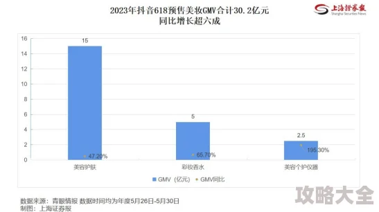 Gate.io年度辉煌战报：跟单用户数实现185%激增，行业首创普罗米修斯风控系统引领安全新高度