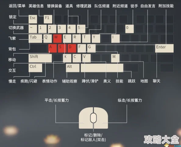 永劫无间全武器通用出招表推荐及各招式按法详细介绍，探讨是否存在重置僵直技巧