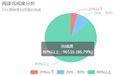 深度剖析：斧头琛的全面技能与特色解析