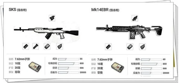 地铁逃生武器对比：SKS与妹控哪个更胜一筹？