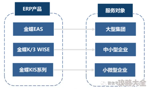 原点计划：全面解析所需系统配置介绍