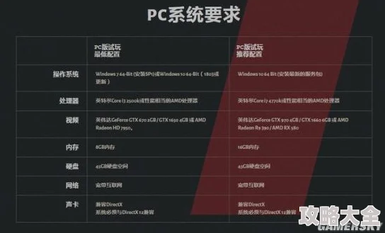 pc端游戏加速器精选分享及极速安装地址一览指南