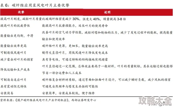 人气较高的经典游戏单机下载推荐：2025年最受欢迎的单机作品前五精选