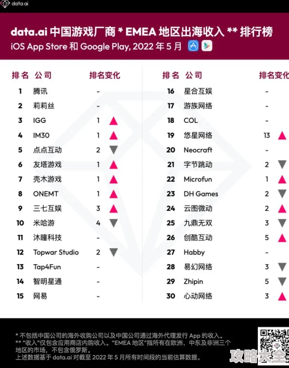 晶核兑换码一览2023：最新有效晶核兑换码分享及使用方法，晶核兑换码在哪用