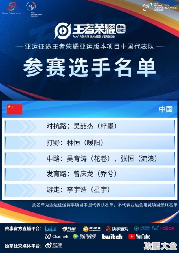 王者荣耀亚运征途比赛什么时候开始？王者荣耀亚运征途赛事开启时间一览（含具体时间&赛程安排）